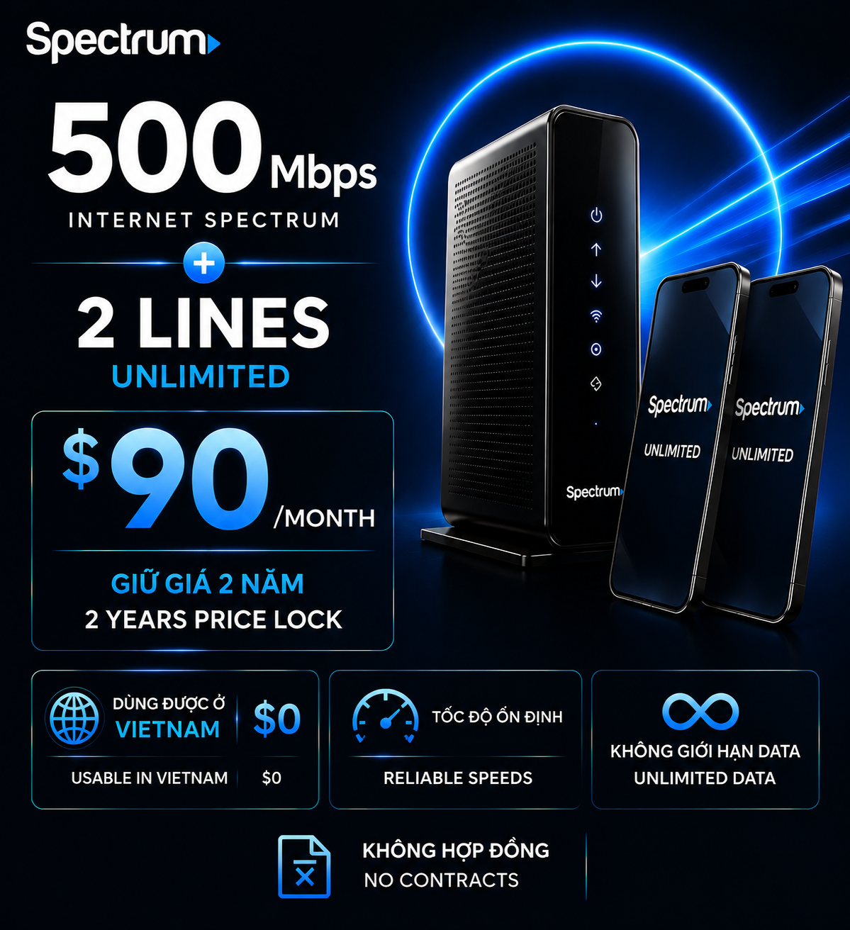 Internet 500Mbps + 2Lines Bundle