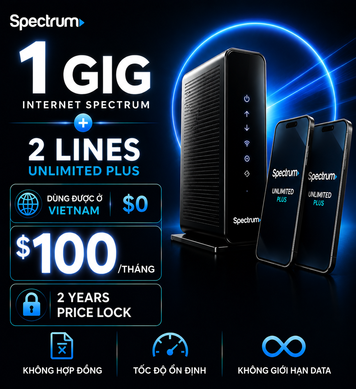 Internet 1Gig + 2Lines Bundle